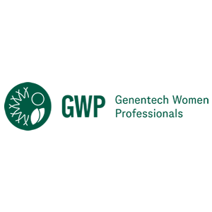 Gene GWP
