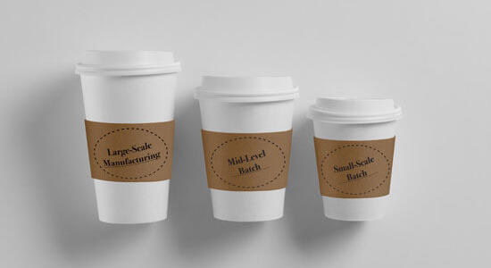 3 coffee cups, Small, Medium, and Large. Small cup says 'Small-Scale Batch', Medium cup says 'Mid-Level Batch', and Large cup says 'Large-Scale Manufacturing'.